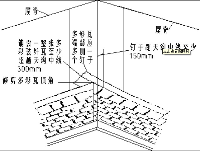 油氈瓦屋面切割式天溝鋪設(shè)方法圖